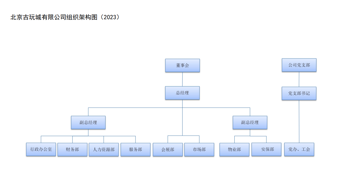 微信截图_20230425150834.png